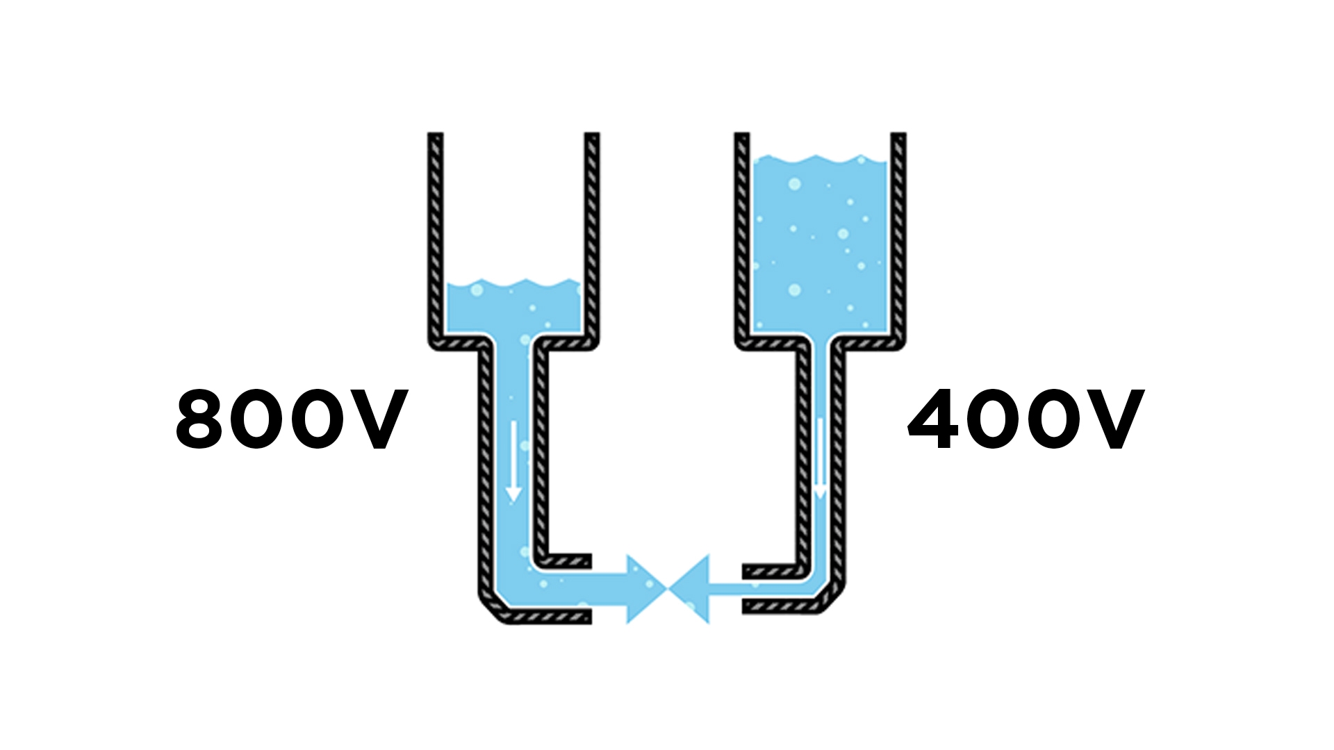 ARTICLE-TEMPS-RECHARGE-KIA-LOI-OHM